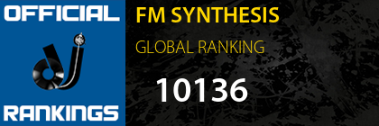 FM SYNTHESIS GLOBAL RANKING