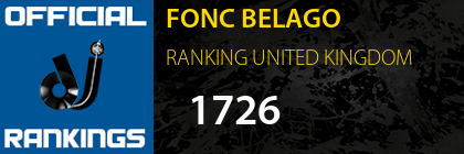 FONC BELAGO RANKING UNITED KINGDOM