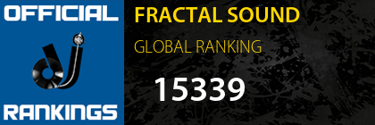 FRACTAL SOUND GLOBAL RANKING