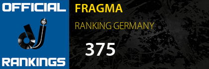 FRAGMA RANKING GERMANY