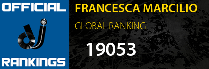 FRANCESCA MARCILIO GLOBAL RANKING