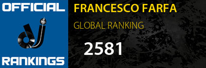 FRANCESCO FARFA GLOBAL RANKING