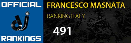 FRANCESCO MASNATA RANKING ITALY