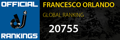 FRANCESCO ORLANDO GLOBAL RANKING