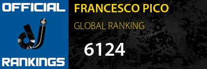 FRANCESCO PICO GLOBAL RANKING