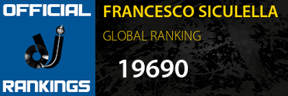 FRANCESCO SICULELLA GLOBAL RANKING