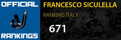FRANCESCO SICULELLA RANKING ITALY