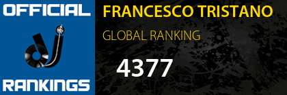 FRANCESCO TRISTANO GLOBAL RANKING