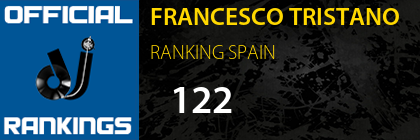FRANCESCO TRISTANO RANKING SPAIN