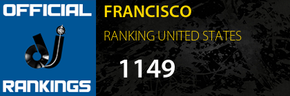 FRANCISCO RANKING UNITED STATES