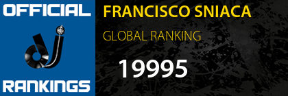 FRANCISCO SNIACA GLOBAL RANKING