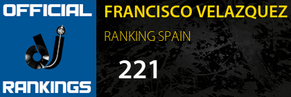 FRANCISCO VELAZQUEZ RANKING SPAIN