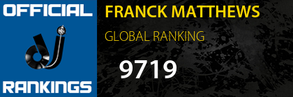 FRANCK MATTHEWS GLOBAL RANKING