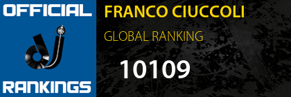 FRANCO CIUCCOLI GLOBAL RANKING