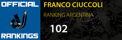 FRANCO CIUCCOLI RANKING ARGENTINA