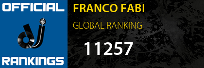 FRANCO FABI GLOBAL RANKING