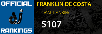 FRANKLIN DE COSTA GLOBAL RANKING