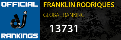 FRANKLIN RODRIQUES GLOBAL RANKING