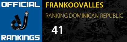 FRANKOOVALLES RANKING DOMINICAN REPUBLIC