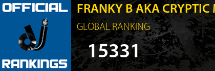 FRANKY B AKA CRYPTIC MONKEY GLOBAL RANKING