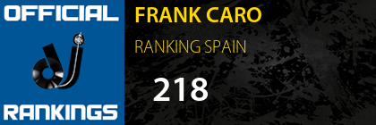 FRANK CARO RANKING SPAIN