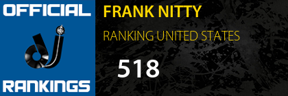 FRANK NITTY RANKING UNITED STATES