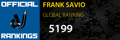 FRANK SAVIO GLOBAL RANKING
