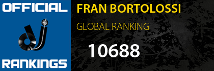 FRAN BORTOLOSSI GLOBAL RANKING