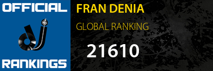FRAN DENIA GLOBAL RANKING