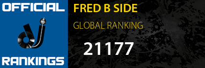 FRED B SIDE GLOBAL RANKING
