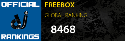 FREEBOX GLOBAL RANKING