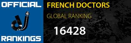 FRENCH DOCTORS GLOBAL RANKING