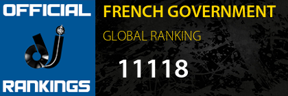 FRENCH GOVERNMENT GLOBAL RANKING