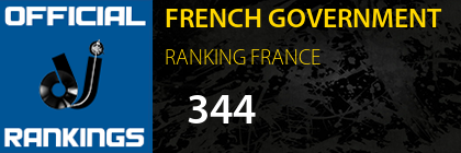 FRENCH GOVERNMENT RANKING FRANCE