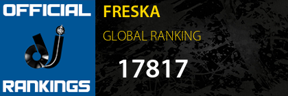 FRESKA GLOBAL RANKING