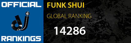 FUNK SHUI GLOBAL RANKING