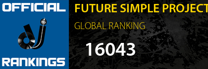 FUTURE SIMPLE PROJECT GLOBAL RANKING