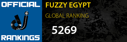 FUZZY EGYPT GLOBAL RANKING