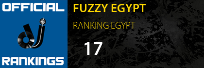 FUZZY EGYPT RANKING EGYPT