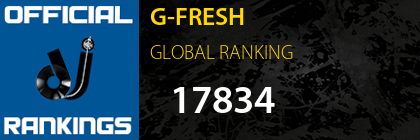 G-FRESH GLOBAL RANKING