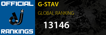G-STAV GLOBAL RANKING