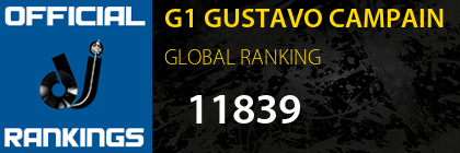 G1 GUSTAVO CAMPAIN GLOBAL RANKING