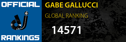 GABE GALLUCCI GLOBAL RANKING
