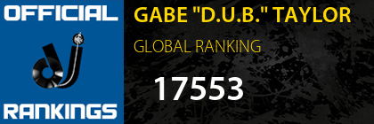 GABE "D.U.B." TAYLOR GLOBAL RANKING
