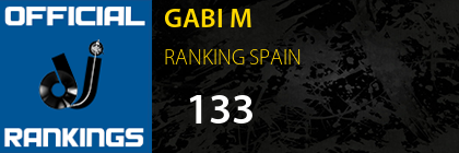 GABI M RANKING SPAIN