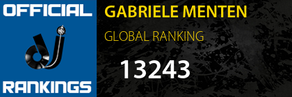 GABRIELE MENTEN GLOBAL RANKING
