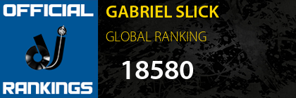 GABRIEL SLICK GLOBAL RANKING