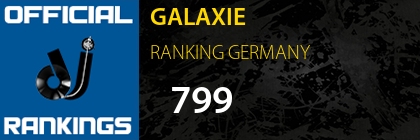 GALAXIE RANKING GERMANY