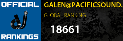 GALEN@PACIFICSOUND.NET GLOBAL RANKING