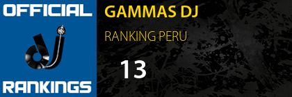GAMMAS DJ RANKING PERU